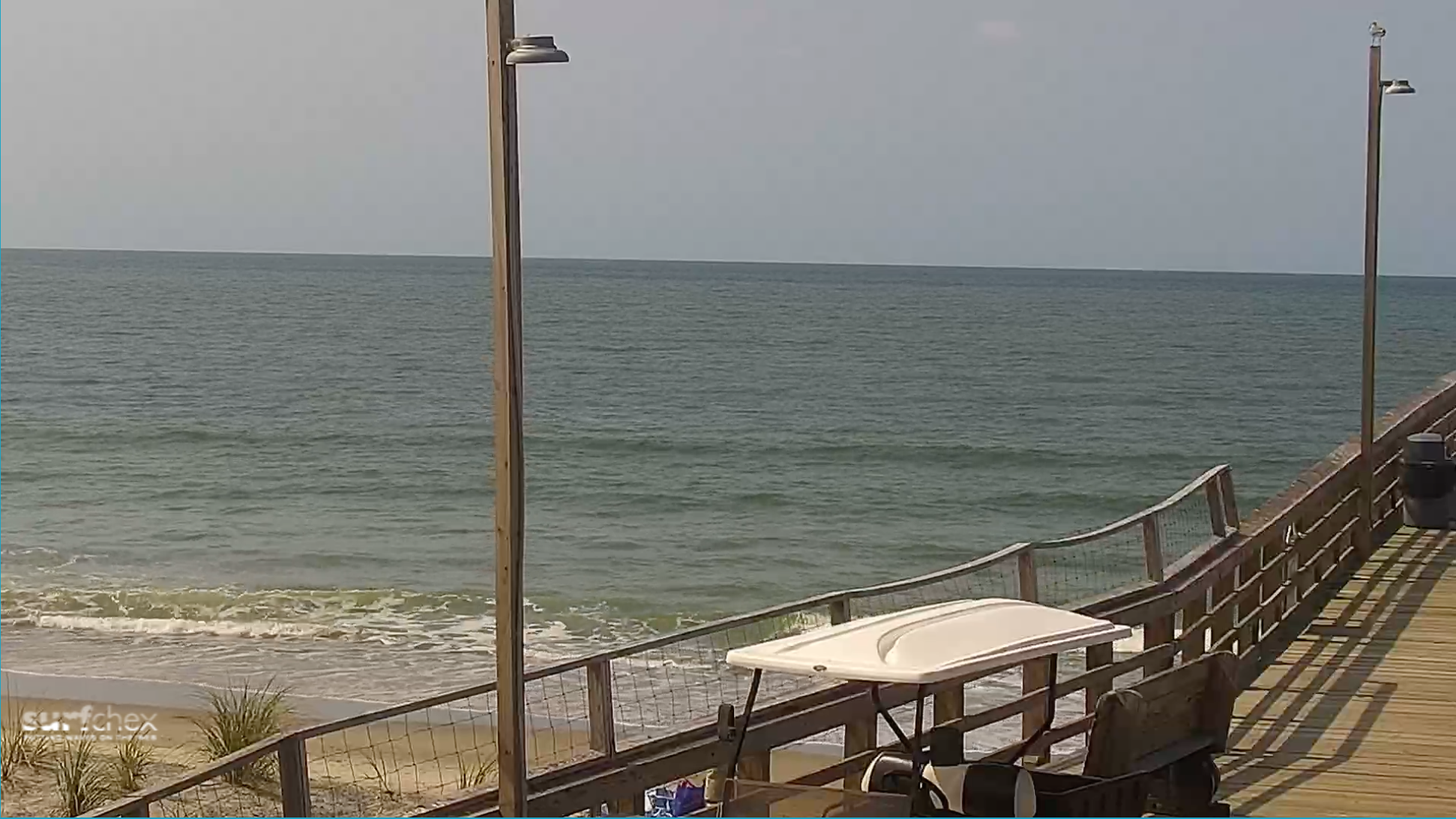 The Ultimate Guide to Wilmington's Beach & Surf Live Webcams